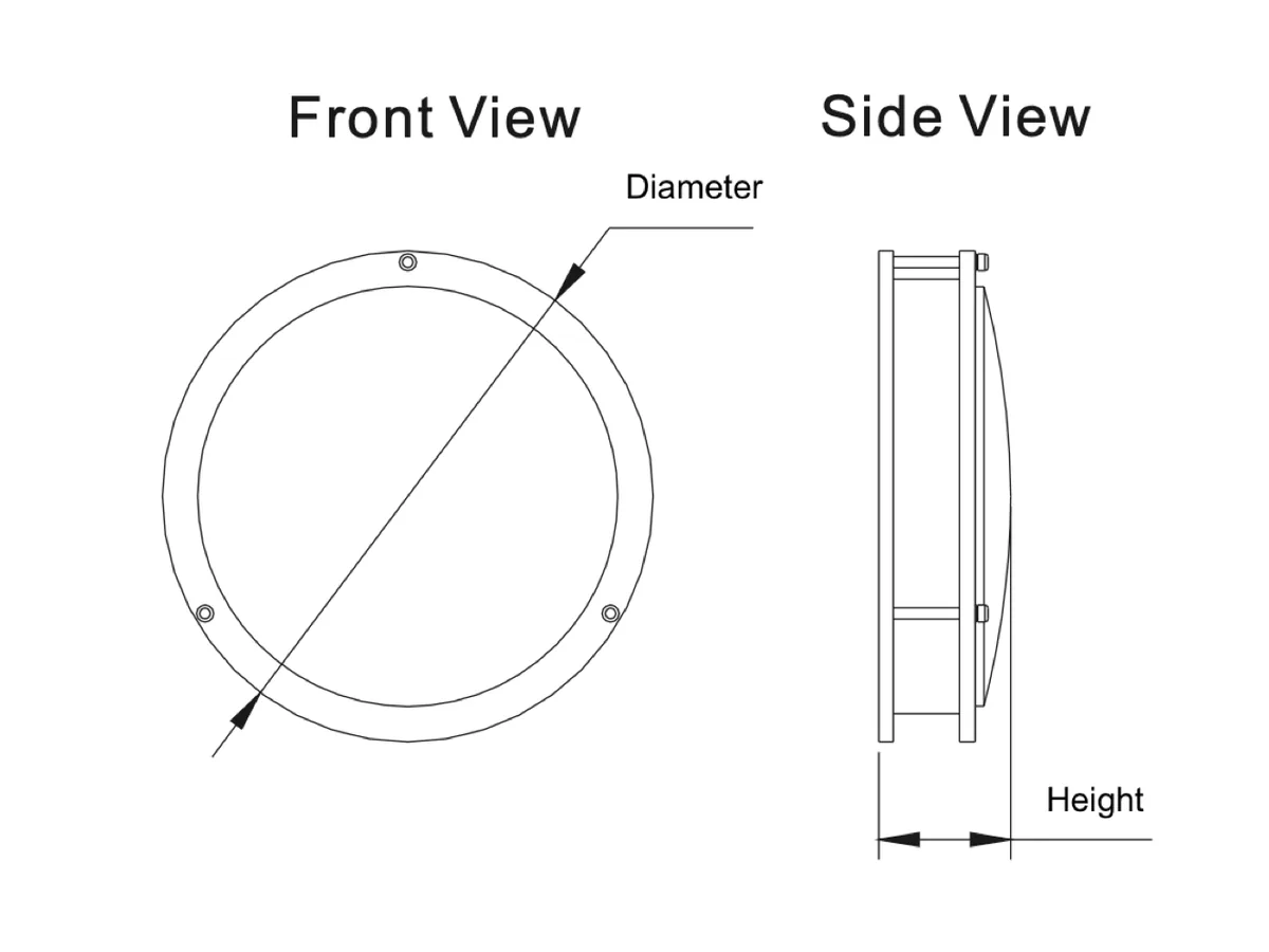 RingMaster front and side views