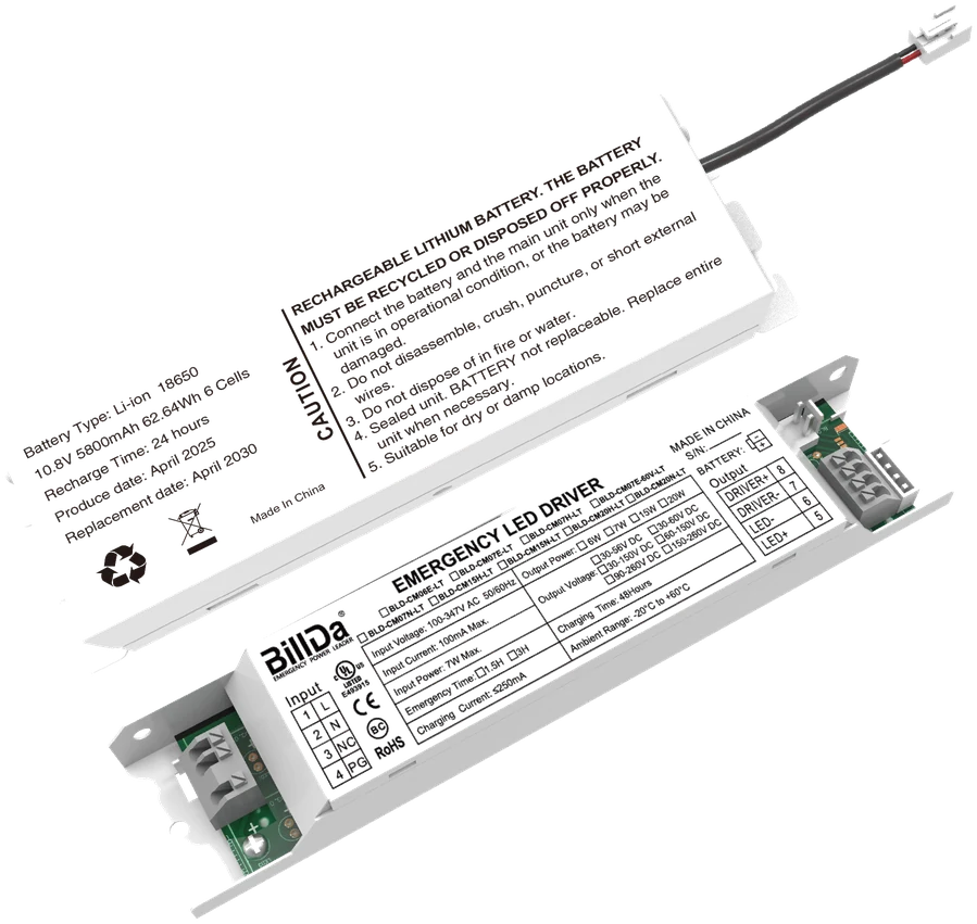 EM20 (EM20-CMB/260DC) — 20W constⒶNT factory-install battery backup module · sized for 80W / 120W
